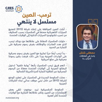 ترمب.. الصين مسلسل لا ينتهي
