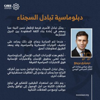 دبلوماسية تبادل السجناء