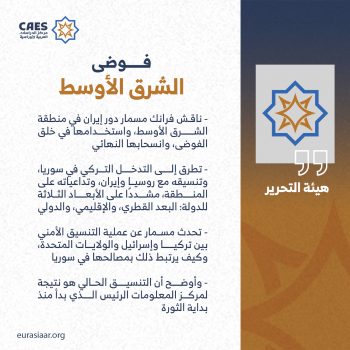 فوضي الشرق الأوسط