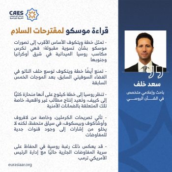 قراءة موسكو لمقترحات السلام
