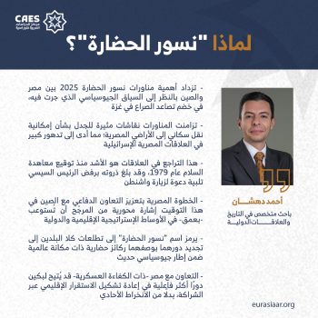 لماذا “نسور الحضارة”؟