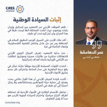 إثبات السيادة الوطنية