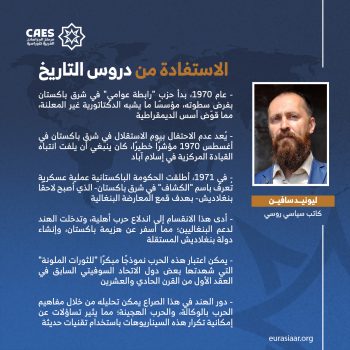 الاستفادة من دروس التاريخ