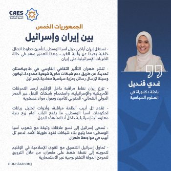 الجمهوريات الخمس بين إيران وإسرائيل