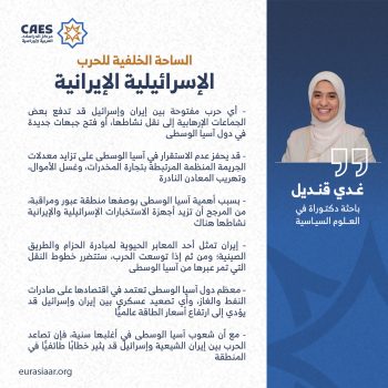 الساحة الخلفية للحرب الإسرائيلية الإيرانية