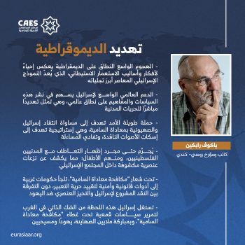 تهديد الديمقراطية