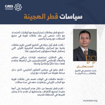 سياسات قطر الهجينة