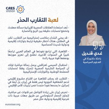 لعبة التقارب الحذر