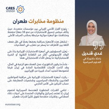 منظومة مخابرات طهران