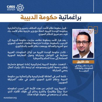 براغماتية حكومة الدبيبة