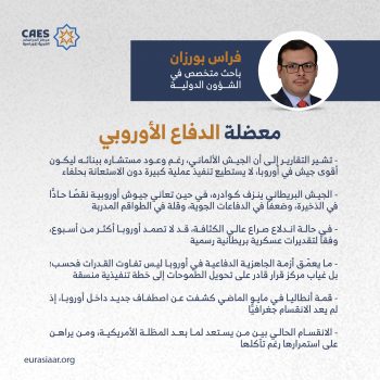 معضلة الدفاع الأوروبي