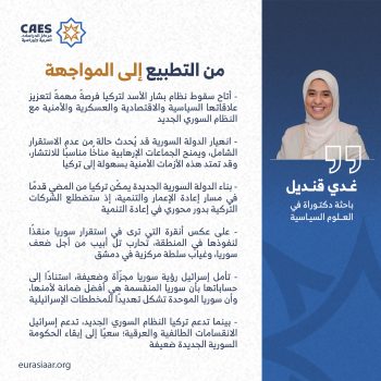 من التطبيع إلى المواجهة