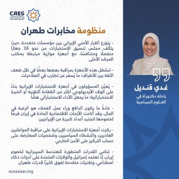 منظومة مخابرات طهران