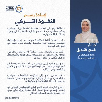 إعادة رسم النفوذ التركي