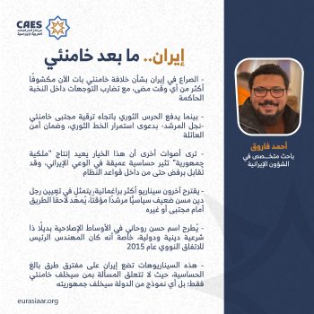 إيران.. ما بعد خامنئي