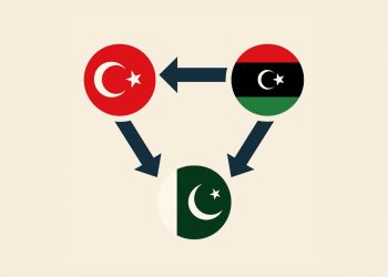 التحالف التركي- الباكستاني- الليبي