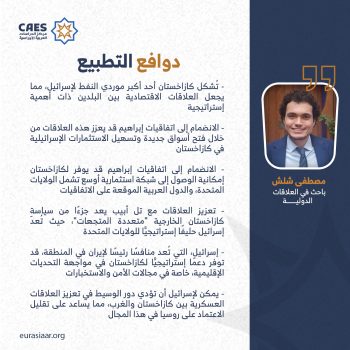 دوافع التطبيع