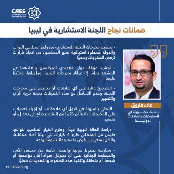 ضمانات نجاح اللجنة الاستشارية في ليبيا