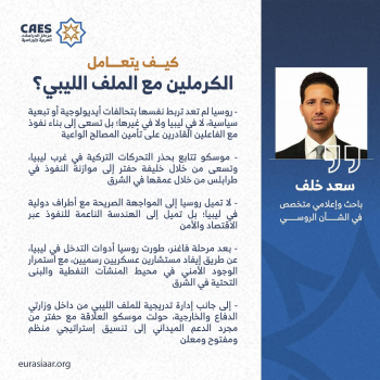 كيف يتعامل الكرملين مع الملف الليبي؟