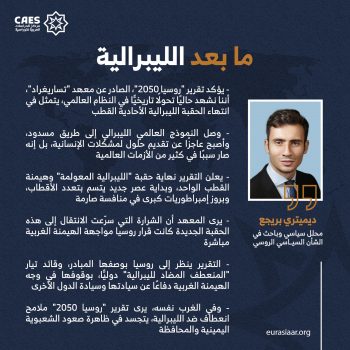 ما بعد الليبرالية