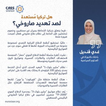 هل تركيا مستعدة لصد تهديد صاروخي؟