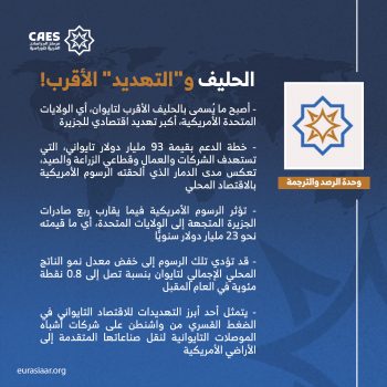 الحليف و”التهديد” الأقرب!