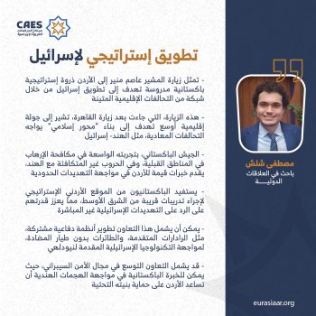 تطويق إستراتيجي لإسرائيل