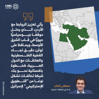 خطة مضادة لمحاولة عزل الدولة المسلمة 1-3