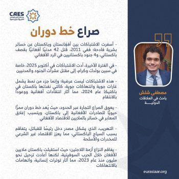 صراع خط دوران