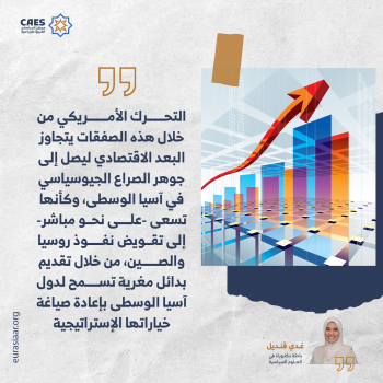 الصفقات الاقتصادية أداة لاختراق آسيا الوسطي 3-3