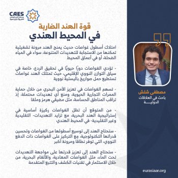 قوة الهند الضاربة في المحيط الهندي