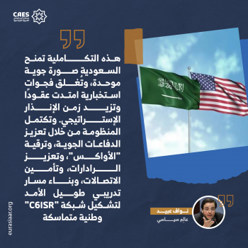 مقاتلة “F-35A” ترقية لشبكة الدفاع الوطنية السعودية 3-3