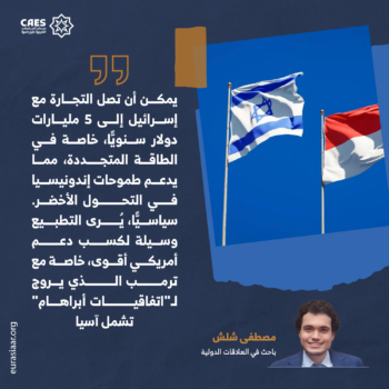 إندونيسيا.. من داعم فلسطيني إلى وسيط براغماتي 3-3