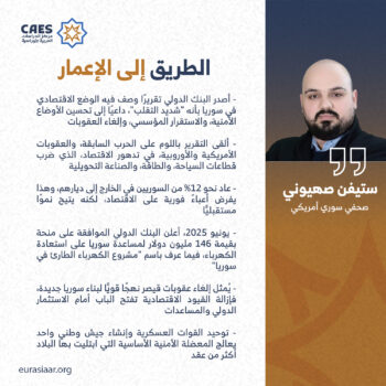 الطريق إلى الإعمار