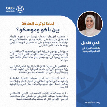 لماذا توترت العلاقة بين باكو وموسكو؟