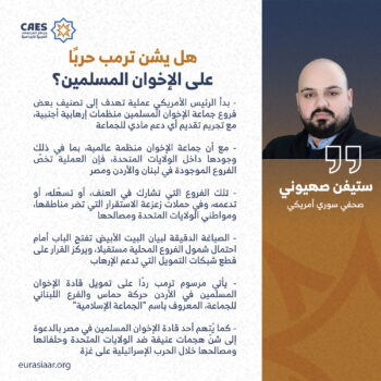 هل يشن ترمب حربًا على الإخوان المسلمين؟