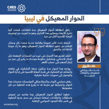 الحوار المهيكل في ليبيا