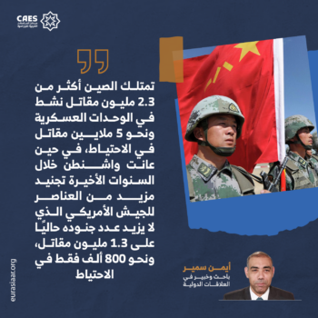 حرب صينية أمريكية من الخاسر؟ 1-3