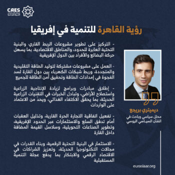 رؤية القاهرة للتنمية في إفريقيا