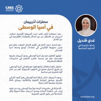 محفزات أذربيجان في آسيا الوسطي