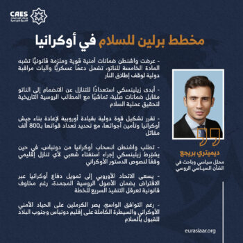 مخطط برلين للسلام في أوكرانيا