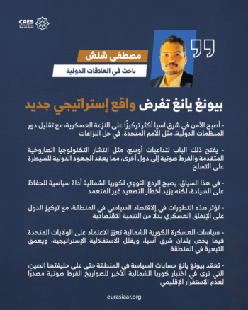 بيونغ يانغ تفرض واقع إستراتيجي جديد