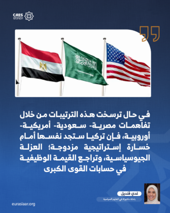خطوة استباقية لكسر العزلة المحتملة 2-3