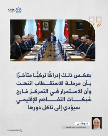 سياسة إدارة التعدد 3-3