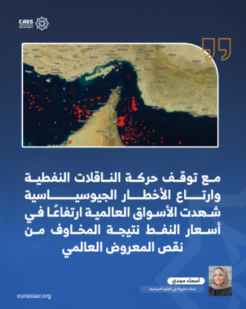 صدمات طاقوية للاقتصادات الآسيوية 2-3