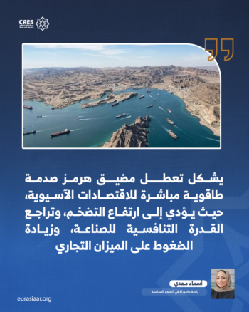 صدمات طاقوية للاقتصادات الآسيوية 3-3