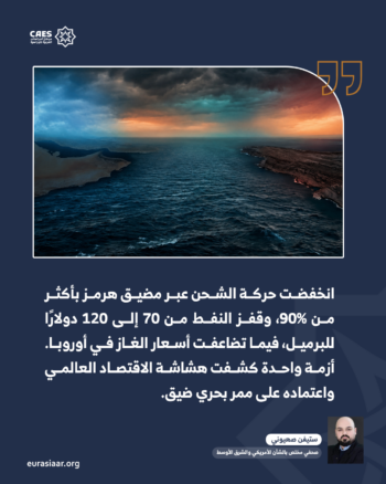 هل تنجح تركيا بإقناع العالم باستبدال مضيق هرمز؟! 1-2