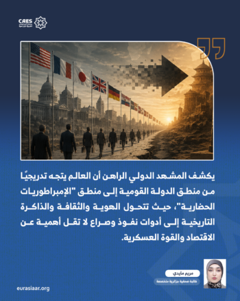 تحوّل النظام العالمي من الدول القومية إلى الإمبراطوريات الحضارية 3-3