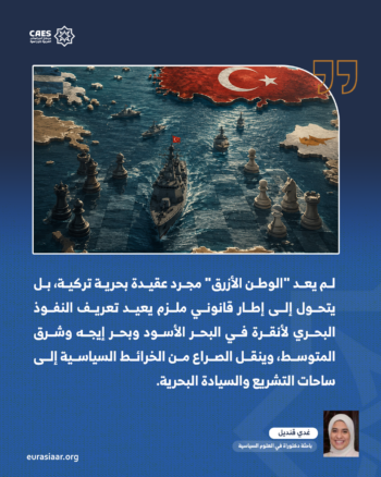 هل تقود مأسسة مشروع الوطن الأزرق التركي إلى إعادة تشكيل معادلات النفوذ في شرق المتوسط؟ 1-3