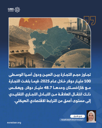 هل تتجه آسيا الوسطى نحو نظام إقليمي تقوده الصين؟ 1-3